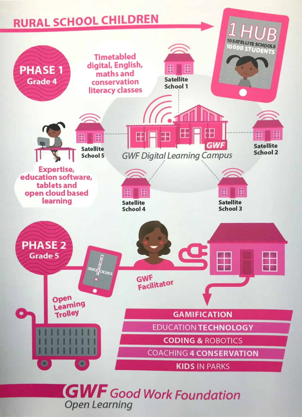 Poster Fixed 1200px 444